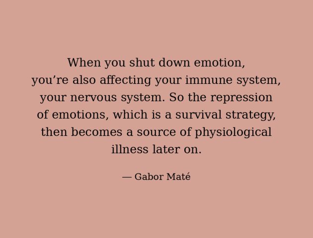 GaborMate